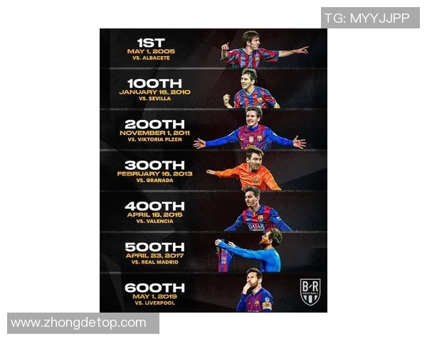 梅西十佳进球回顾:足坛传奇瞬间再现奇迹与荣耀 梅西十佳进球回顾:足坛传奇瞬间再现奇迹与荣耀